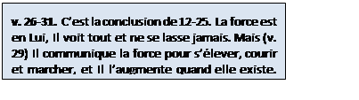 Zone de Texte: v. 26-31. C�est la conclusion de 12-25. La force est en Lui, Il voit tout et ne se lasse jamais. Mais (v. 29) Il communique la force pour s��lever, courir et marcher, et Il l�augmente quand elle existe.   �. suite �